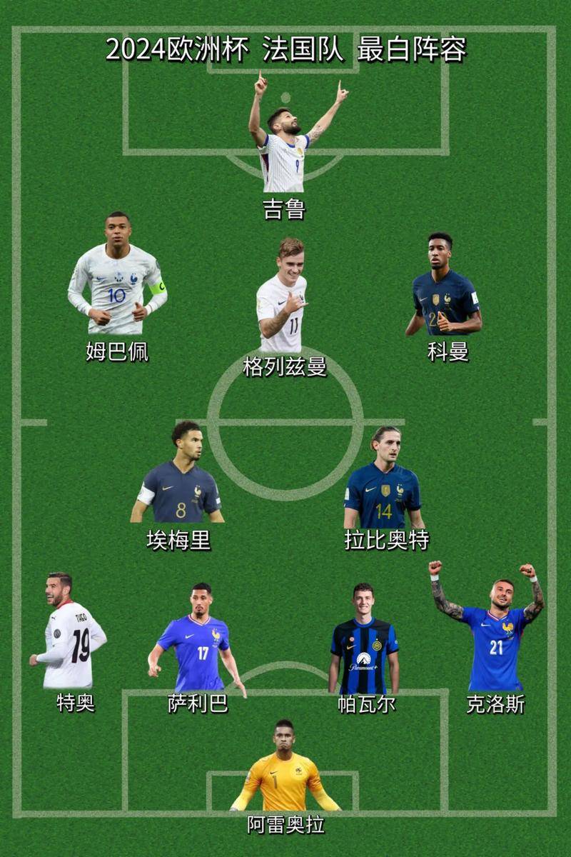 关于德甲集结日再迎强敌；拉齐奥遗憾出局；主帅态度——媒体盛赞；阵容厚度经受考验的信息